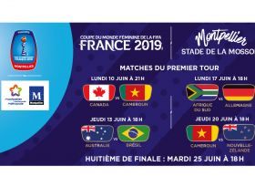Coupe du monde féminine de la FIFA, France 2019